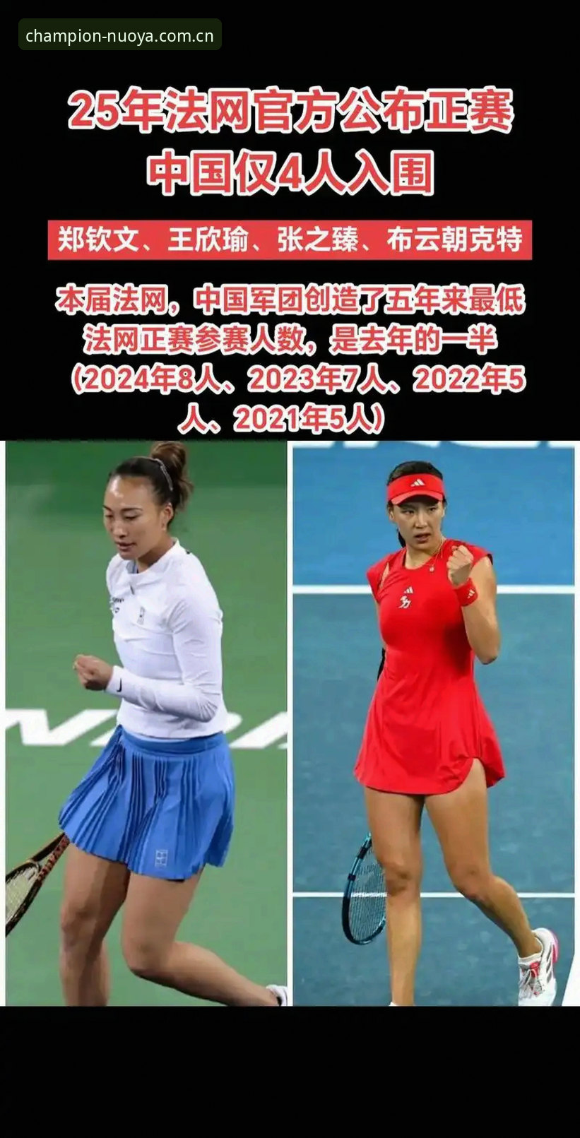 诺亚体育赔率查询系统怎么下载 2026法网女单签表解析与观赛指南:郑钦文保分战、王欣瑜种子首秀全攻略